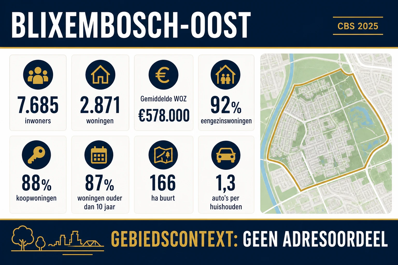 CBS-profiel van Blixembosch-Oost in 2025
